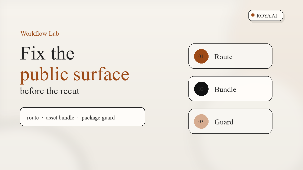 OpenClaw 排障先修什么?先修稳定公开交付面 横版封面