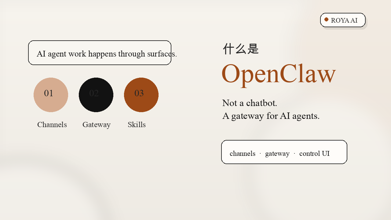 什么是 OpenClaw?它不是聊天机器人,而是 AI 代理的工作总机 横版封面
